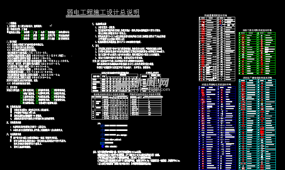 某集團(tuán)公司辦公樓網(wǎng)絡(luò)施工圖 計算機(jī)網(wǎng)絡(luò)工程一體化施工與設(shè)計實踐