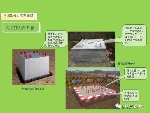 配網(wǎng)工程精細(xì)化設(shè)計施工與計算機(jī)網(wǎng)絡(luò)工程施工設(shè)計的協(xié)同與融合